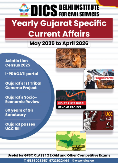 Gujarat Current Affairs English Book