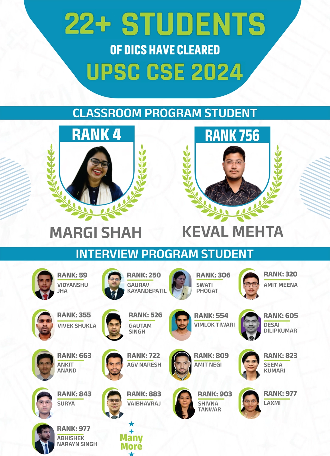 DICS UPSC Results