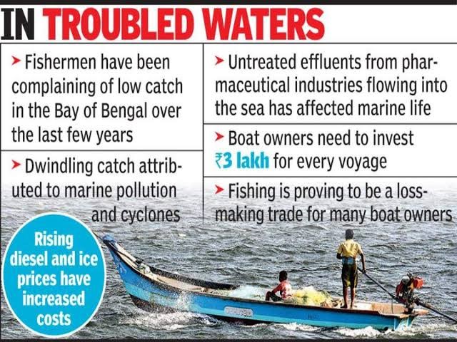 Projects to track small fishing vessels along India's coast makes